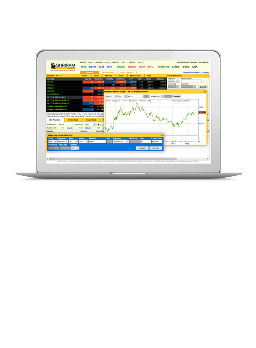 Trading Browser Online High Speed Trading Platform via Browser - Shriram Insight